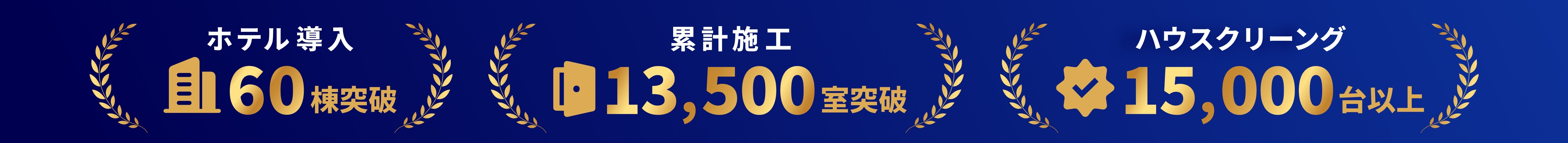ホテル導入60棟突破 累計施工13,500室突破 ハウスクリーング15,000台以上